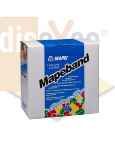 Mapeband